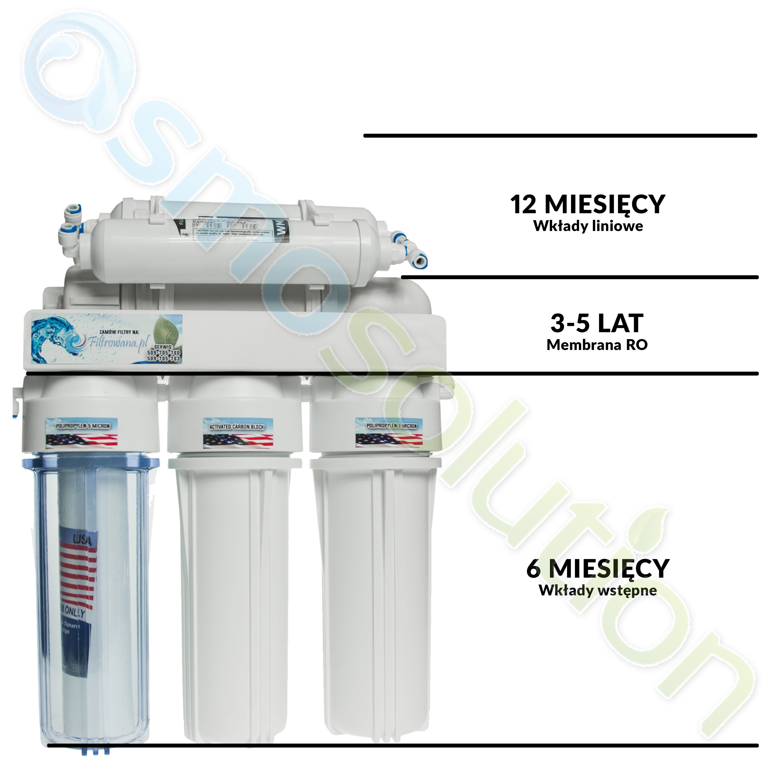 Wkłady osmoza filtra wody RO6 + NOWA WYLEWKA WODY Model KOMPLET RO6 B102C