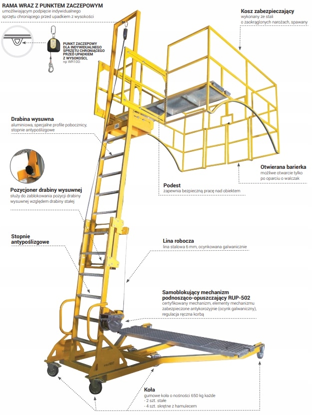 PODEST RUCHOMY RS 300VC Marka Protekt