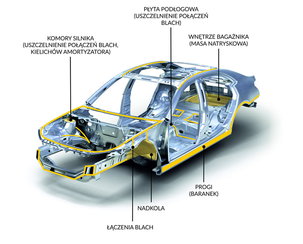 NOVOL STP FLEX natryskowa masa BEŻOWA 290ml Kod producenta 90404