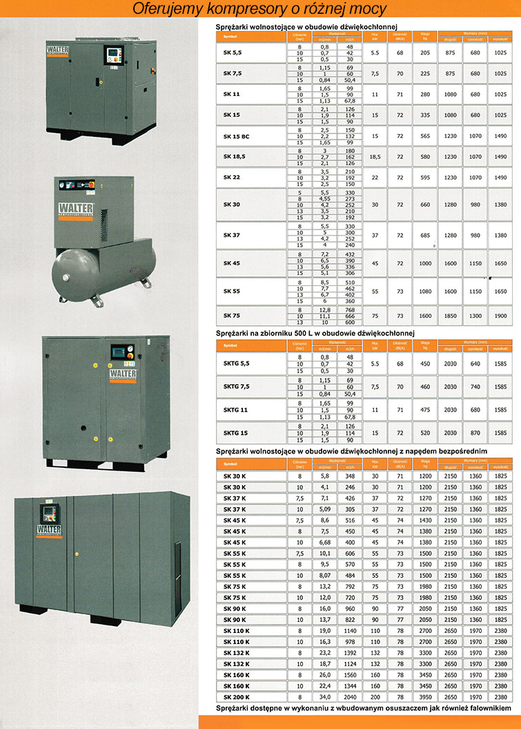 Kompresor Śrubowy Przemysłowy SKTG5,5 P/500 Marka Walter