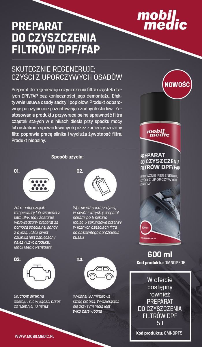 MobilMedic Preparat do czyszczenia DPF 600 ML Numer katalogowy producenta GMNDPF06