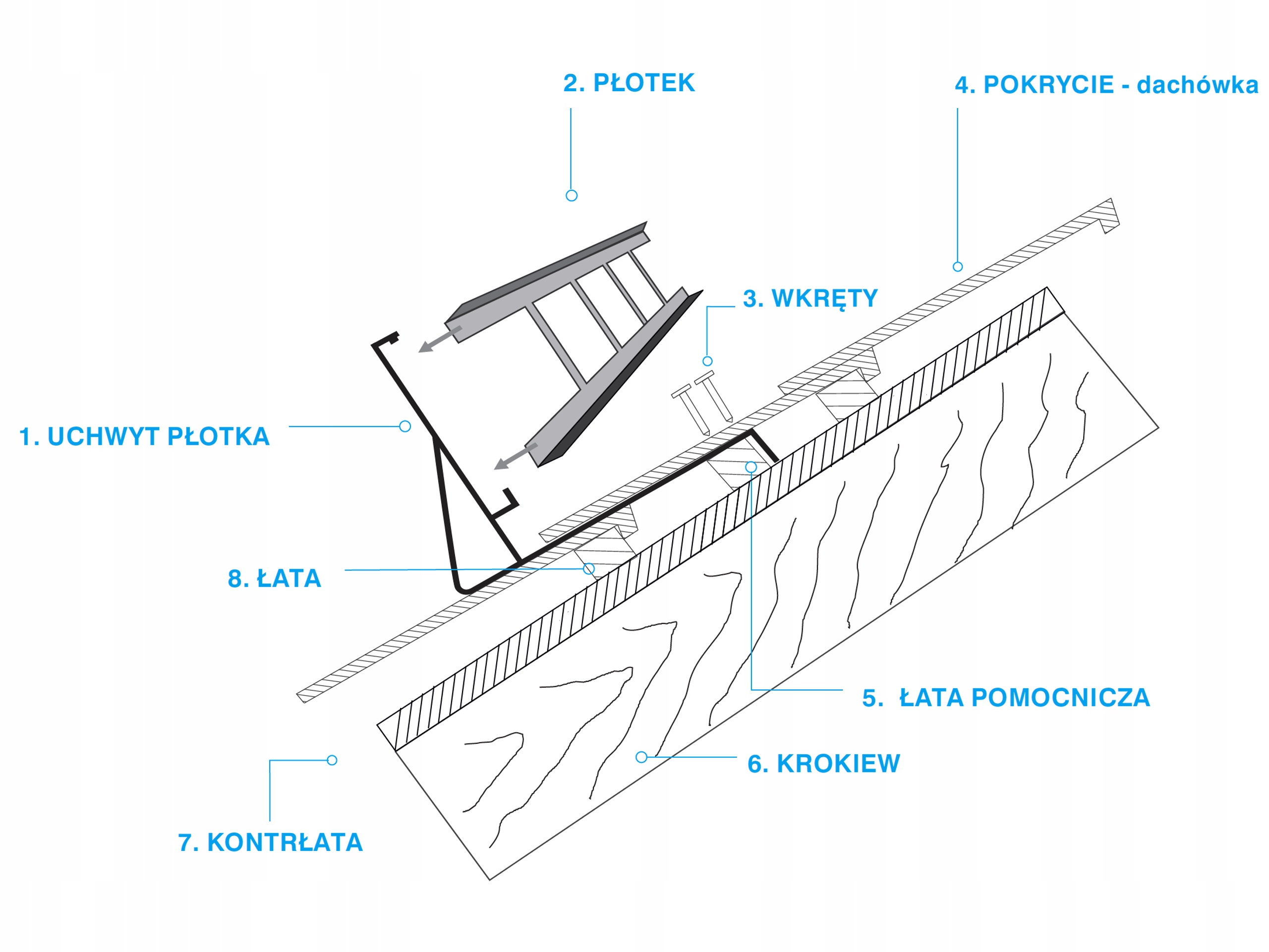 Płotek śniegowy 200cm 4uchwyty do karpiówki Wysokość produktu 15 cm