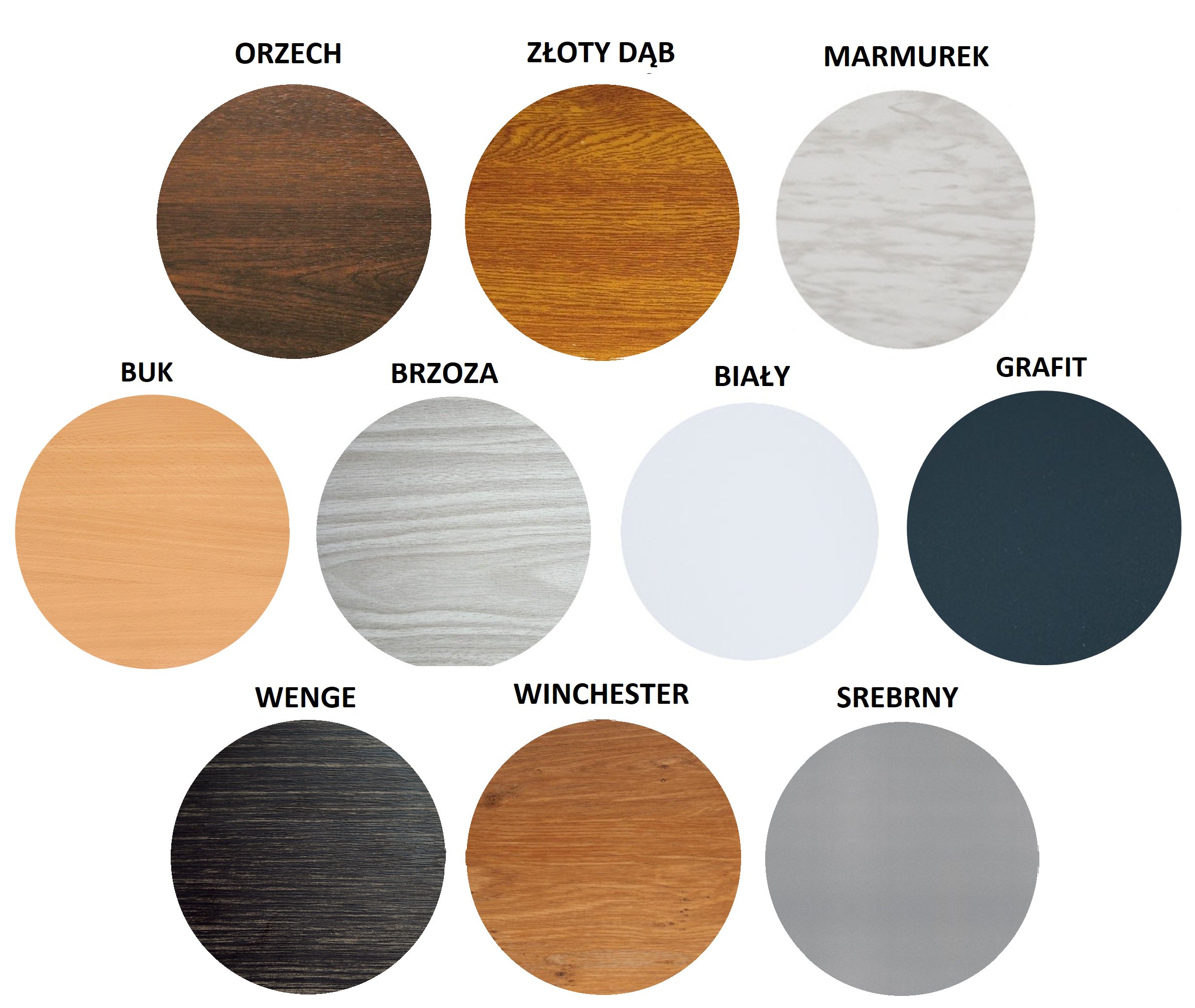 PARAPET WEWNĘTRZNY KOMOROWY PCV ANTRACYT 35 CM Kod producenta PK 350 GF