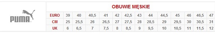 PUMA CELL ULTIMATE SL R.44,5=29 CM I INNE ROZMIARY Wysokość niskie