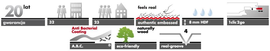 PANELE KRONOORIGINAL 8699 PIETRA PIASENTINA 8mmAC4 Długość 128.5 cm