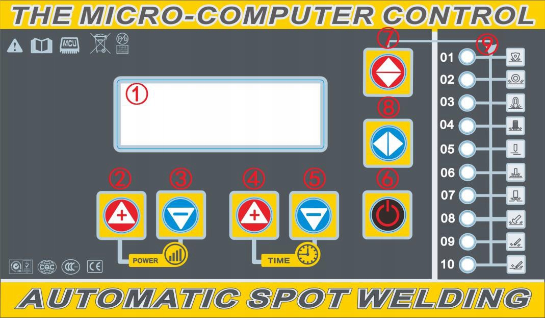 SPOTER SPOTTER сварочный аппарат для кузова 400V производитель code SPOTER для листового металла