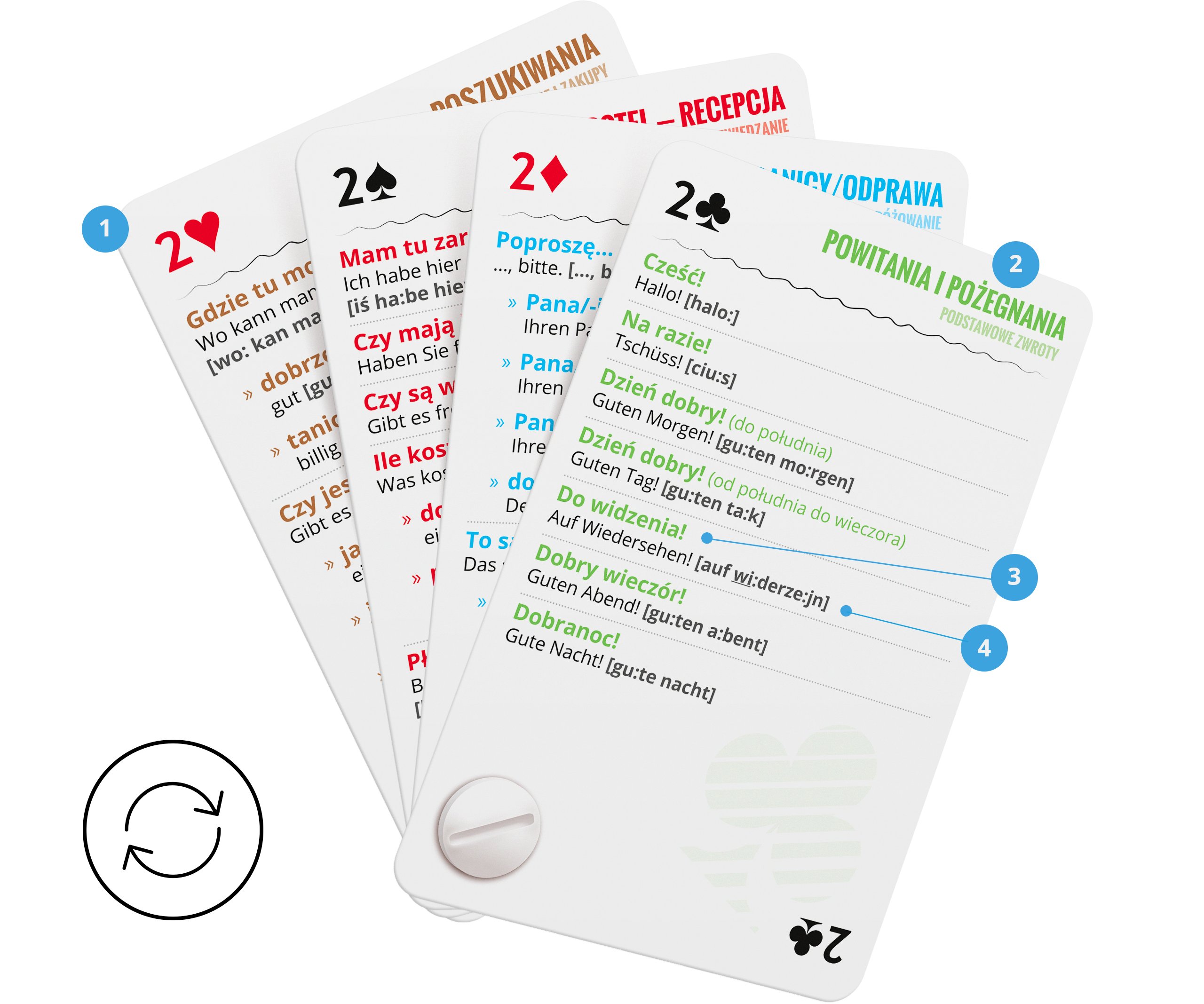 ROZMÓWKI niemieckie i karty do gry 2w1 (A1-A2) Tytuł Rozmówki niemieckie