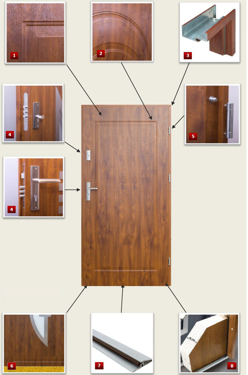 DRZWI ZEWNĘTRZNE PEŁNE FOBOS POLSKIE MOCNE GRUBE Z KLAMKĄ ANTRACYT KOLORY Rodzaj Do domu Do mieszkania