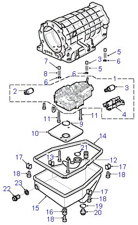 Filtr skrzyni biegów automatycznej Land Rover Discovery Range Rover Typ silnika benzyna diesel