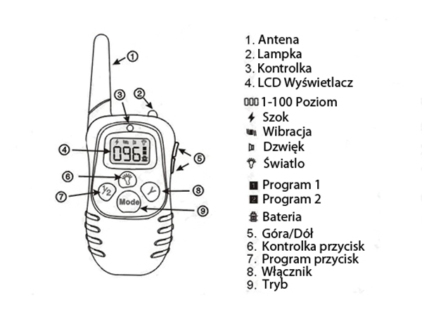 ELEKTRYCZNA SZKOLENIOWA OBROŻA TRENINGOWA DLA PSA Marka inna