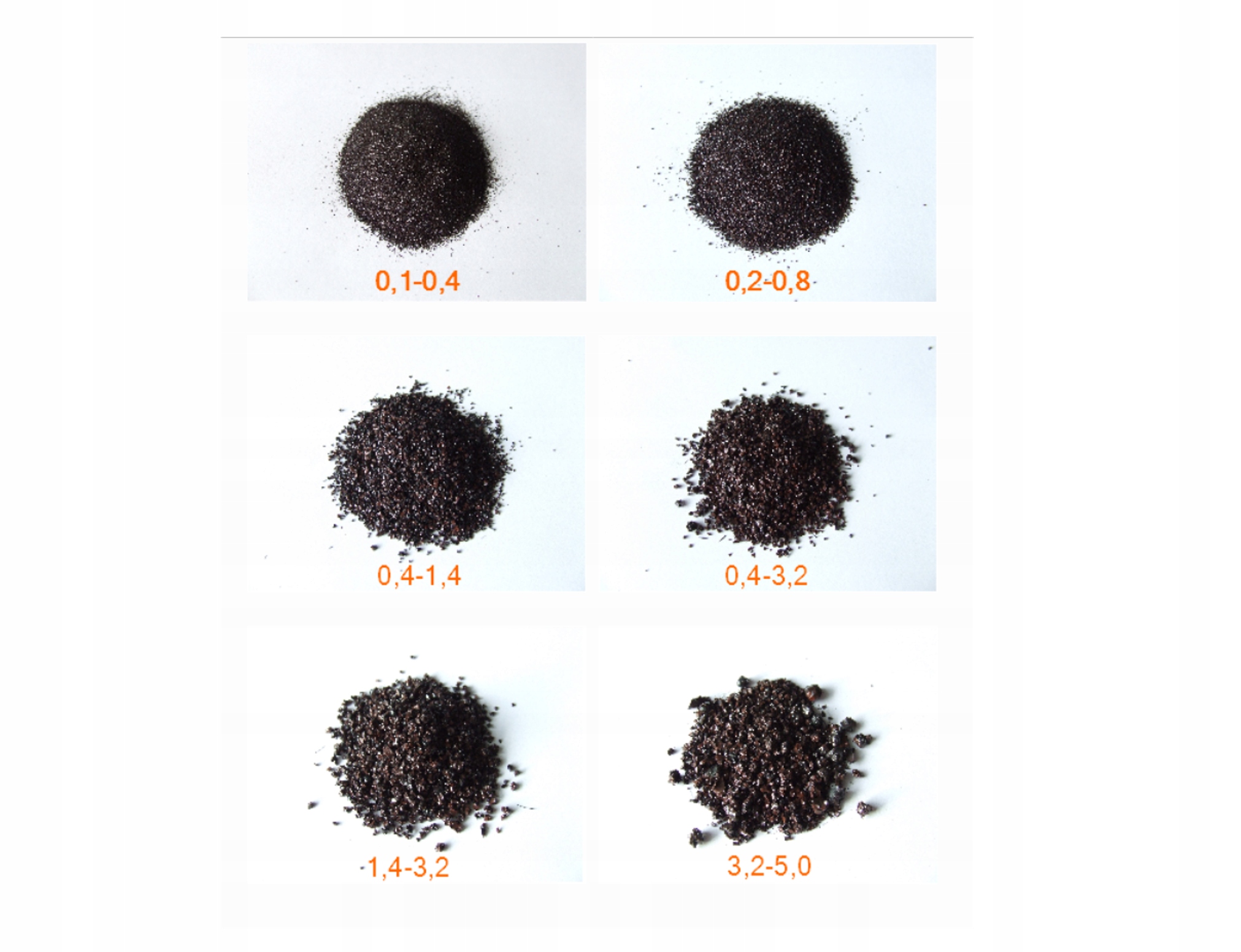 ŚCIERNIWO KORUND DO PIASKOWANIA PIASEK 04-14 smart Pojemność 20 l