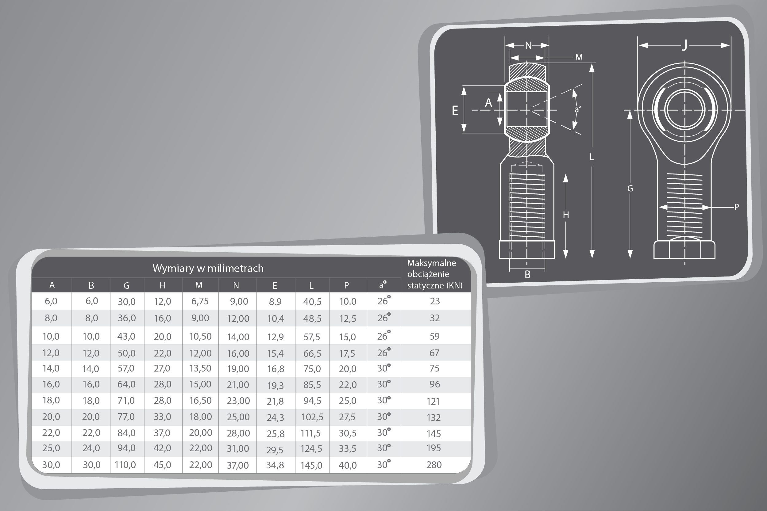 Uniball żeński M16x1,5 prawy motorsport JAKOŚĆ Numer katalogowy części X