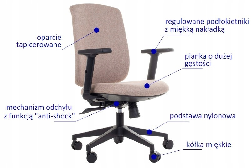 Krzesło obrotowe biurowe fotel obrotowy biurowy ZN Kolor korpusu czarny