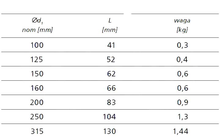 Kolano stałe ocynk 45*, fi100 BP-100-45 Marka SystemHome