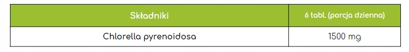 Pharmovit CHLORELLA DARK GREEN PYRENOIDOSA 180tab Marka Pharmovit
