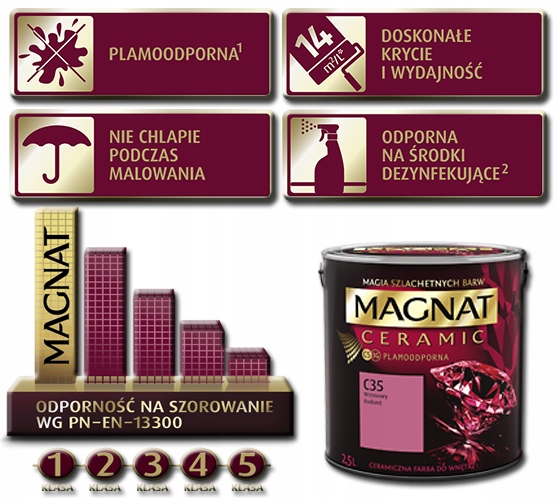 MAGNAT Ceramic farba 2,5L C49 KAMIEŃ FARAONÓW Rodzaj ścienna