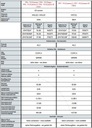 Wossner набор кованый поршней porsche 997 3.8 911 carrera2, купить в Украине