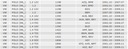 Пружина zaw. vw t. polo 1.2-1.9tdi 10.01-11.09 cross kybrh553914
