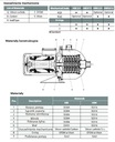 фото mini №4, Pump hbi 2-60 230v aisi 304 hd analog chi 2-60