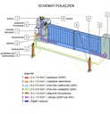 фото mini №6, Set beninca kbob 2124e for swing gates