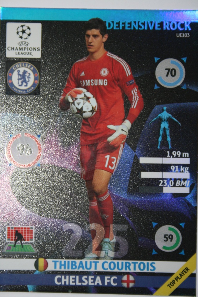 T.Courtois- CH.L 2014-15 Update - Defensive Rock