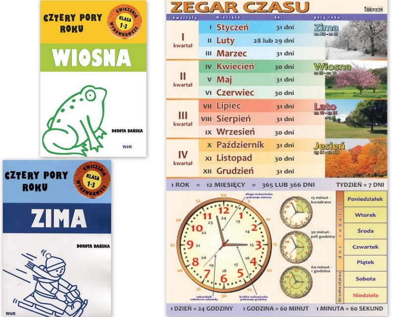 Karty pracy REWALIDACJA PORY ROKU+PLANSZA ZEGAR
