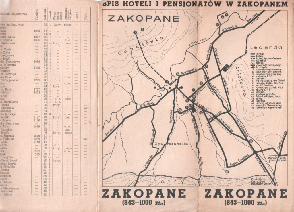 Zakopane l.30. książka telefoniczna / informator