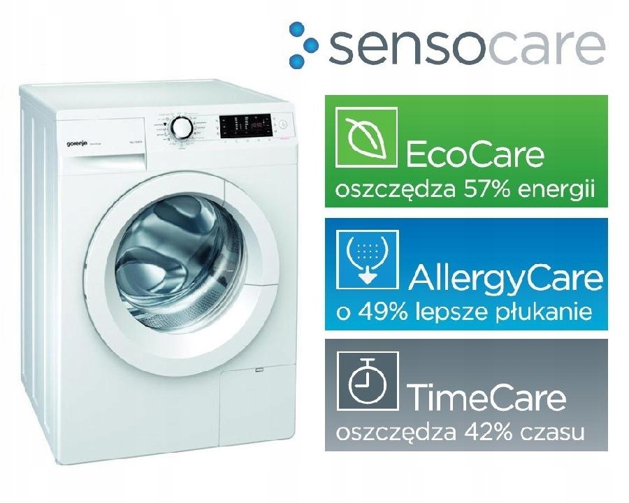 Pralka Gorenje W7503 PL OKAZJA