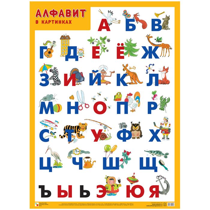 Azbuka Rosyjski alfabet w obrazkach Plakat