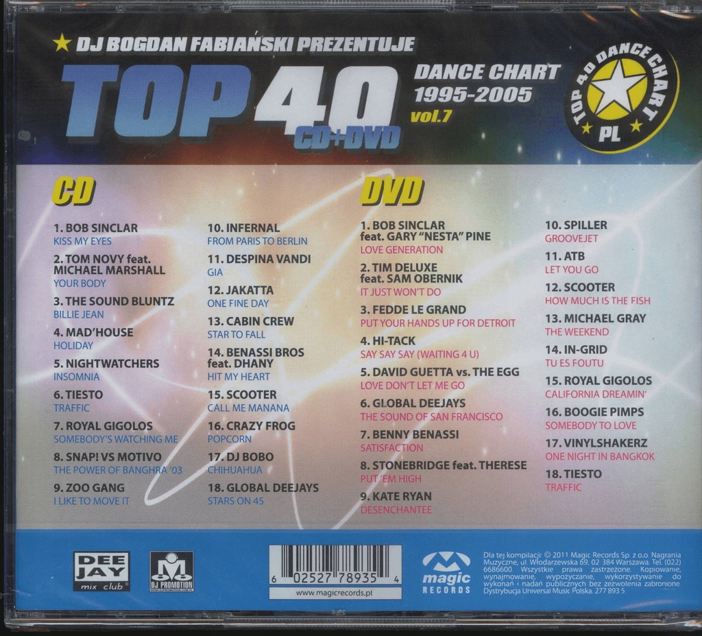 TOP 40 vol.7 TOP 40 DANCE CHART 19952005 7405554427 oficjalne