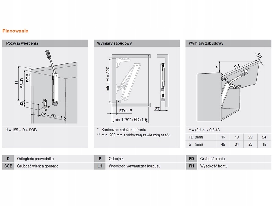 BLUM PODNOŚNIK AVENTOS HKXS 20K1501 7490634477 oficjalne archiwum Allegro