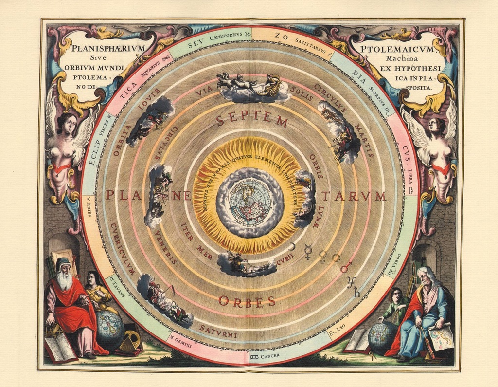 UKŁAD PTOLEMEUSZA ASTRONOMIA MAPA 1660 r.