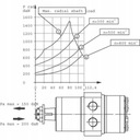 ENGINE HYDRAULIC ORBITALNY BMP315 SMP315 FI-25M photo 2 - milautoparts-fr.ukrlive.com