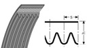 Viacdrážkový remienok 8PJ 1475 Optibelt Druh pás