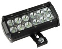 PANEL 12LED CREE 36W 12/24V PRACOVNÁ LAMPA ROZPTÝLENIE Katalógové číslo dielu ZM.S36r