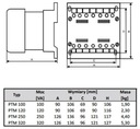 1-fázový transformátor PTM 100VA 230/230V /na koľajniciach Hmotnosť (s balením) 2 kg