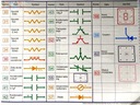 MALÁ ELEKTRONIKA TAJOMSTVO ELEKTRONIKY 1200 DOSW HIT! Značka Dromader