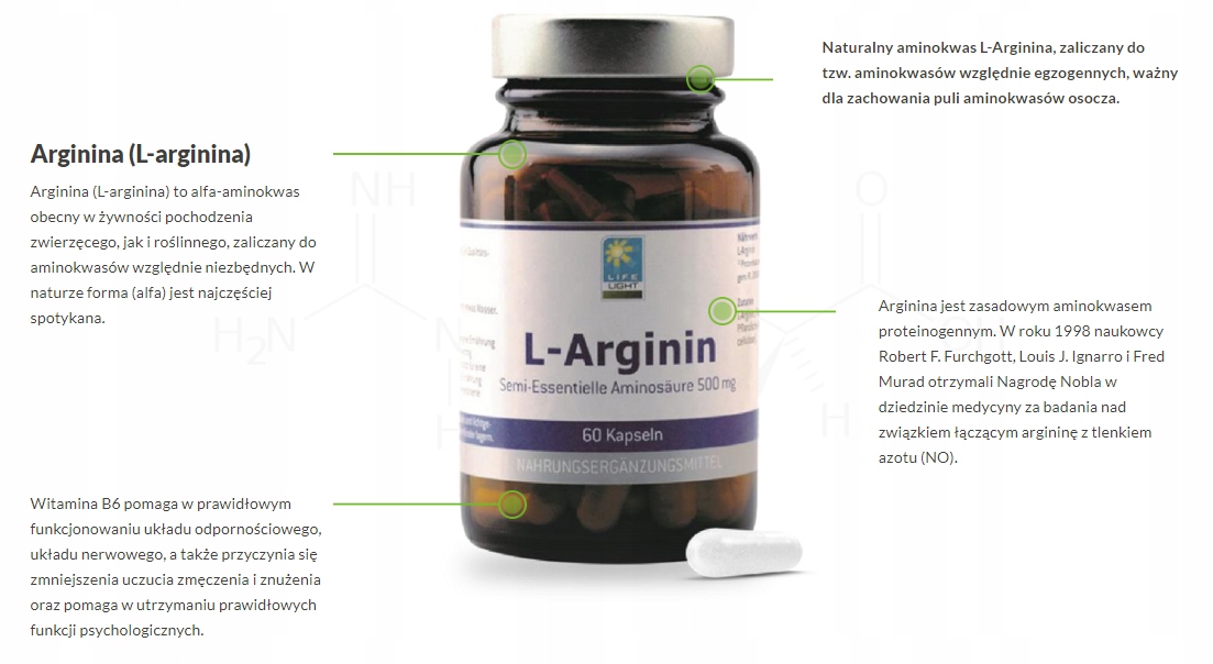 Аргинин отзывы мужчин. Л аргинин 500 мг. Л аргинин 60. Л аргинин жидкий. Л аргинин из чего производят.