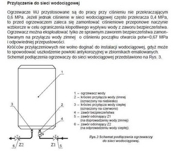 ЭЛЕКТРИЧЕСКИЙ ВОДОНАГРЕВАТЕЛЬ ЭЛЕКТРОМЕТ МИСТЕР 100Л