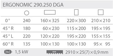 ЛЕНТОЧНО-РЕЗНЫЙ СТАНОК BOMAR Эргономичная ленточная пила 290.250 DGA для резки металла