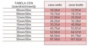 ПРОЧНАЯ ДВУСТОРОННЯЯ КЛЕЙКАЯ ЛЕНТА 15 мм/50 м