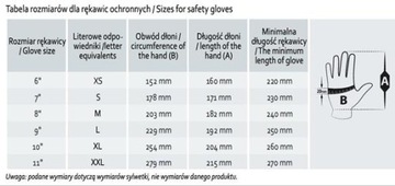 Прецизионные рабочие перчатки FLOATEX r: 8