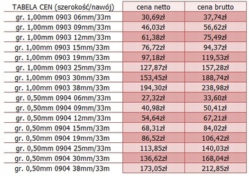 ЛЕНТА АКРИЛОВАЯ ДВУХСТОРОННЯЯ 6мм/33м ГР 1мм