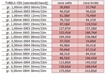 ЛЕНТА АКРИЛОВАЯ ДВУХСТОРОННЯЯ 6мм/33м ГР 1мм