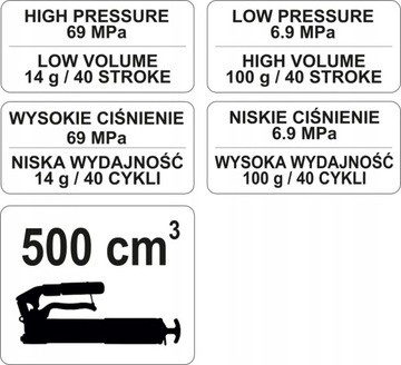 SMAROWNICA WZMOCNIONA DWUSEKCYJNA YT-07041 YATO