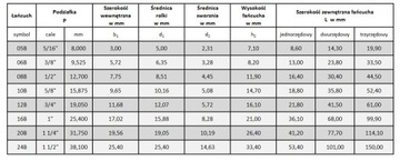 półspinka półogniwo łańcucha 16B-1 1
