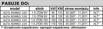 ВОРОТА С МНОГОКЛАДЧАТЫМ РЕМЕНЕМ ALFA ROMEO 159 1.9 JTDM