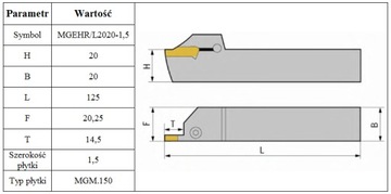 НОЖ РЕЗК MGEHL2020-1.5 *FV*