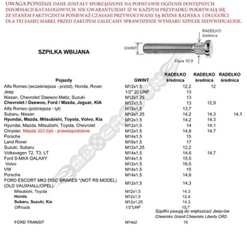 MDC LONG PINS для колесных дисков 12x1,5 14,2 72 мм TOYOTA HYUNDAI MAZDA VOLVO