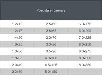 Gwoździe budowlane 6.0x200mm # CZARNE # - 5KG